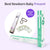 Baby Care Milestone Play Mat