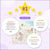 Baby Care Milestone Play Mat