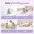 Baby Care Milestone Play Mat