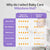 Baby Care Milestone Play Mat